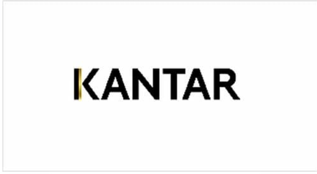 Kantar's Brand Inclusion Index names Google, Tata Motors, Amazon, Jio, and Apple as the most inclusive brands in India.
