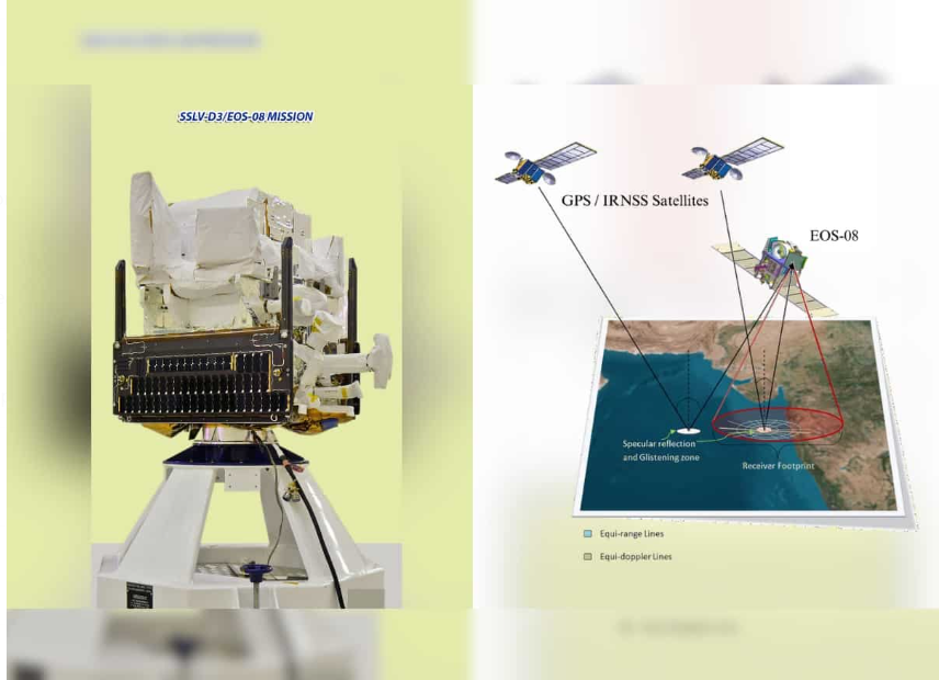 ISRO Successfully Demonstrates Satellite Technique to Study Ocean and Soil Parameters.
