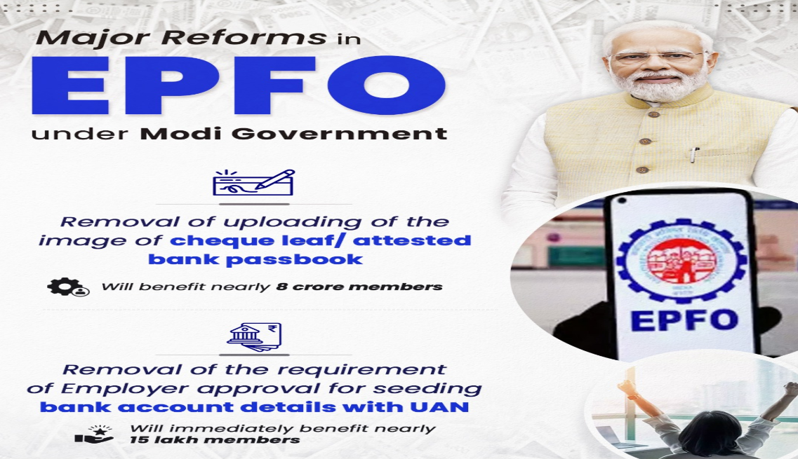 EPFO Launches Two Key Reforms to Streamline Claim Settlement Process.
