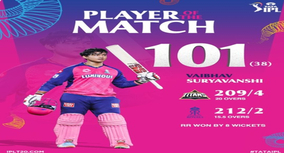 RR’s Vaibhav Suryavanshi Becomes Youngest Player to Score a Century in IPL History.