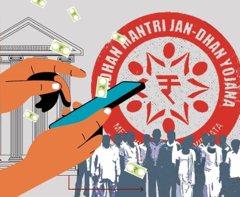 PMJDY Completes 11 Years: 56.16 Crore Accounts Opened with ₹2.68 Lakh Crore Deposits.